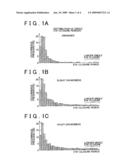 DROWSY STATE DETERMINATION DEVICE AND METHOD diagram and image