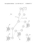 Remote area Sensor System diagram and image