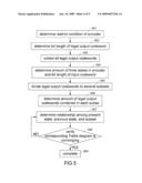 ENCODING METHOD AND ENCODER FOR GENERATING BALANCED CODE OR CONSTANT WEIGHTED CODE diagram and image