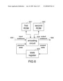 ENCODING METHOD AND ENCODER FOR GENERATING BALANCED CODE OR CONSTANT WEIGHTED CODE diagram and image