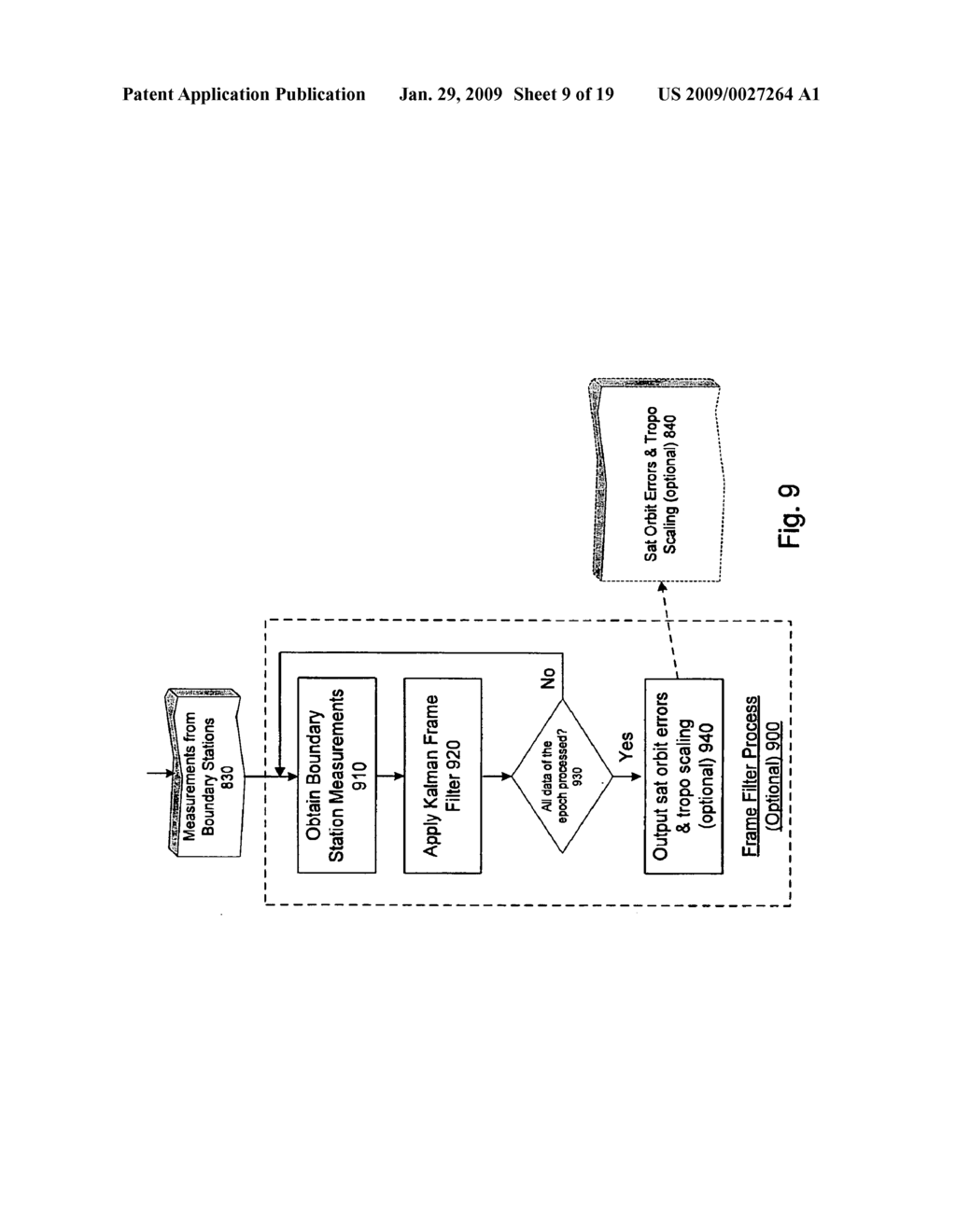 Gnss Signal Processing Methods and Apparatus - diagram, schematic, and image 10