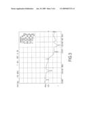 PLANER ANTENNA FOR RECEIVING DIGITAL TELEVISION PROGRAMS diagram and image