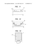 Imaging device diagram and image