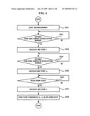 Trajectory-estimation apparatus and method based on pen-type optical mouse diagram and image