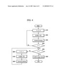 Power source, display including the same, and associated method diagram and image