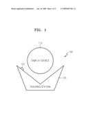 THREE-DIMENSIONAL CONTENT REPRODUCTION APPARATUS AND METHOD OF CONTROLLING THE SAME diagram and image