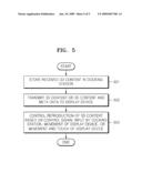 THREE-DIMENSIONAL CONTENT REPRODUCTION APPARATUS AND METHOD OF CONTROLLING THE SAME diagram and image