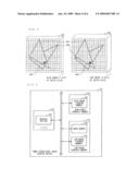 Three-dimensional shape drawing device and three-dimensional shape drawing method diagram and image