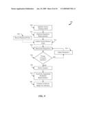 METHOD FOR FITTING A PARAMETRIC REPRESENTATION TO A SET OF OBJECTS diagram and image