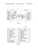 IMAGE PROCESSING DEVICE AND IMAGE PROCESSING METHOD diagram and image