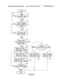 IMAGE PROCESSING DEVICE AND IMAGE PROCESSING METHOD diagram and image