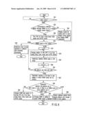 IMAGE PROCESSING DEVICE AND IMAGE PROCESSING METHOD diagram and image