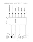 Full duplex network based appliance and method diagram and image