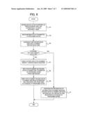 IMAGE INFORMATION MANAGEMENT SYSTEM diagram and image