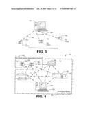 Peripheral shared image device sharing diagram and image