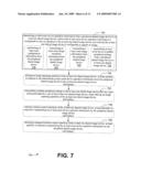 Peripheral shared image device sharing diagram and image