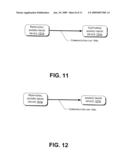 Peripheral shared image device sharing diagram and image