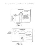 Peripheral shared image device sharing diagram and image