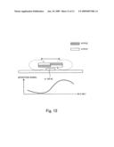 XY stage and image-taking apparatus diagram and image