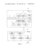 IMAGE PROCESSING SYSTEM, IMAGING DEVICE, AND OUTPUT DEVICE diagram and image