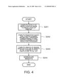 IMAGE PROCESSING SYSTEM, IMAGING DEVICE, AND OUTPUT DEVICE diagram and image