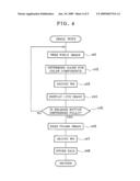 IMAGE PICKUP APPARATUS AND METHOD diagram and image