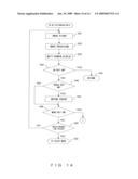 IMAGE PICKUP APPARATUS diagram and image