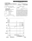 IMAGE SENSOR CONTROL METHOD diagram and image