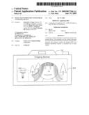 Image transformation estimator of an imaging device diagram and image