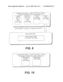 Image transformation estimator of an imaging device diagram and image