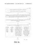 Image transformation estimator of an imaging device diagram and image