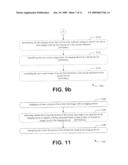 Image transformation estimator of an imaging device diagram and image