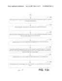 Image transformation estimator of an imaging device diagram and image