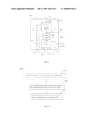 MOBILE TV SYSTEM WITH USB INTERFACE diagram and image