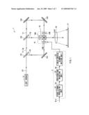 Projection display apparatus diagram and image