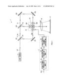 Projection display apparatus diagram and image