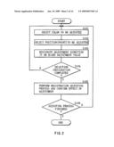 Projection display apparatus diagram and image