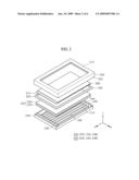 LIQUID CRYSTAL DISPLAY WITH A BACKLIGHT ASSEMBLY HAVING AN IMPROVED STRUCTURE diagram and image