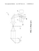 Projection Apparatus diagram and image