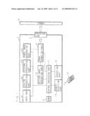 IMAGE PROJECTION METHOD AND PROJECTOR diagram and image