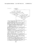 IMAGE PROJECTION METHOD AND PROJECTOR diagram and image