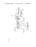 Bevel Inspection Apparatus For Substrate Processing diagram and image