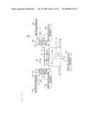 Bevel Inspection Apparatus For Substrate Processing diagram and image