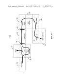 EUV Reticle Handling System and Method diagram and image