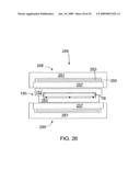 EUV Reticle Handling System and Method diagram and image