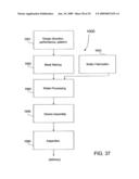 EUV Reticle Handling System and Method diagram and image