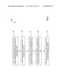 COMPENSATION OF RETICLE FLATNESS ON FOCUS DEVIATION IN OPTICAL LITHOGRAPHY diagram and image