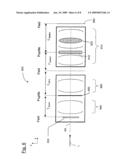 ILLUMINATION SYSTEM OF A MICROLITHOGRAPHIC PROJECTION EXPOSURE APPARATUS diagram and image