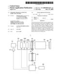 EXPOSURE APPARATUS AND DEVICE FABRICATION METHOD diagram and image