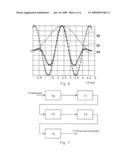 Method of reducing noise in an original signal, and signal processing device therefor diagram and image